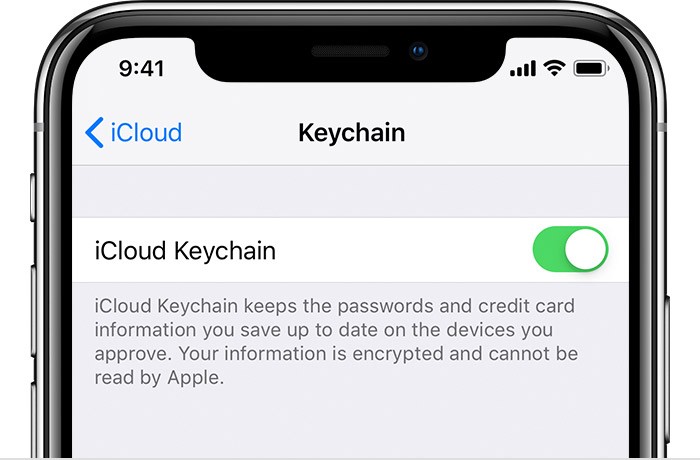 iCloud Keychain method