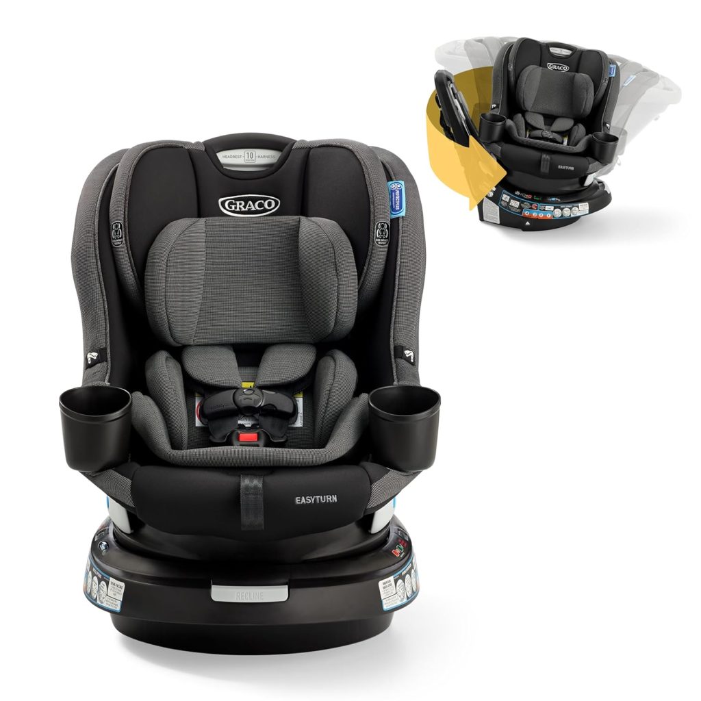GRACO