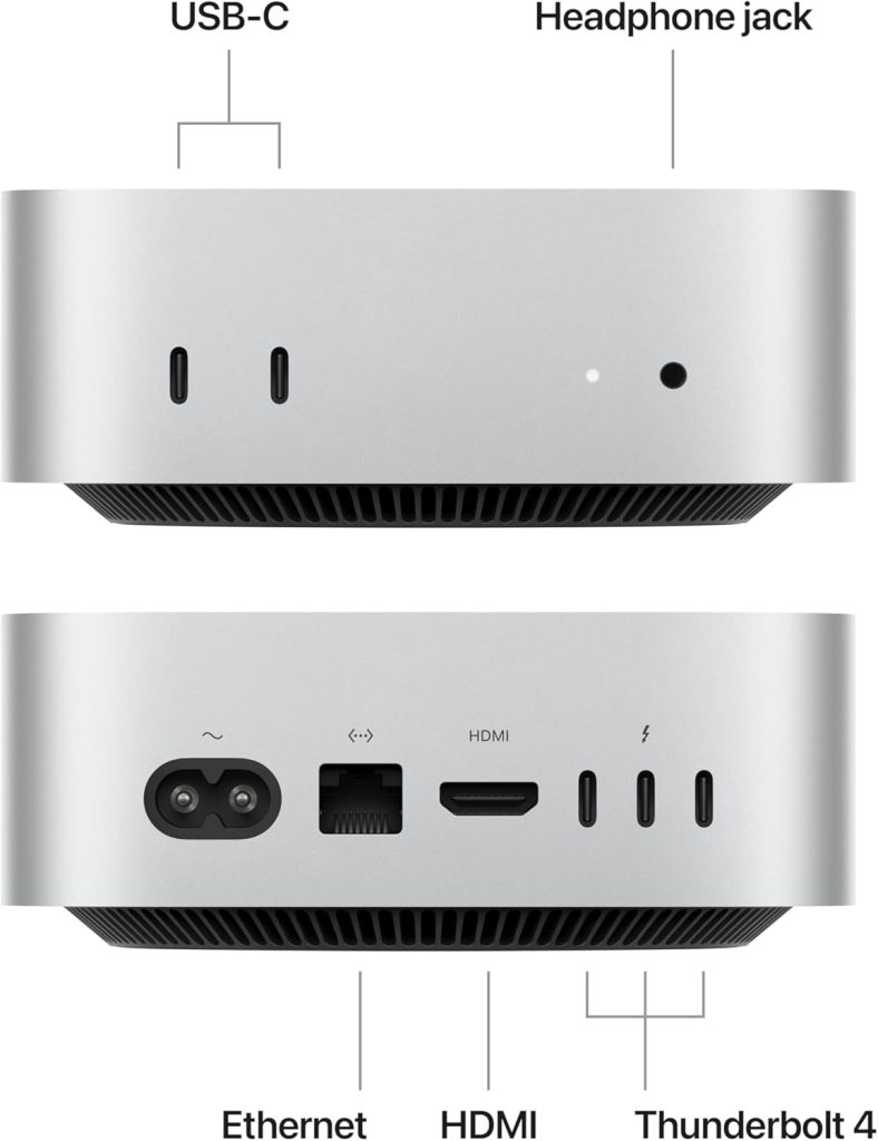 macmini2